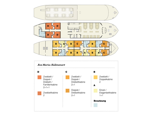 Deckplan MS Ave Maria